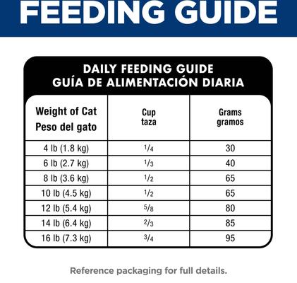 Adult 1-6 Chicken Rice Recipe No Corn, Wheat or Soy Dry Cat Food, 7-lb bag