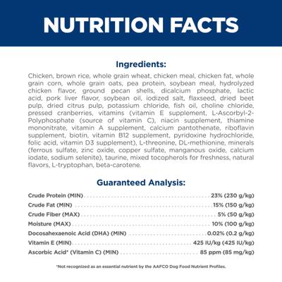 Puppy Small Bites Chicken & Brown Rice Recipe Dry Dog Food, 12.5-lb bag