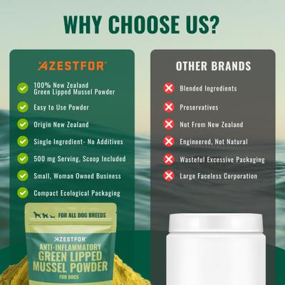 Anti-Inflammatory Green Lipped Mussel Powder Supplement for Dogs, 2.64-oz bag