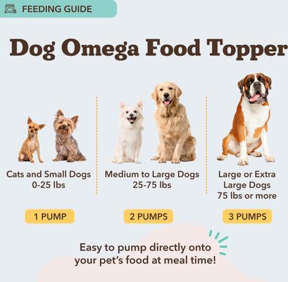 Ultra Omega Oil Supplement for Dogs, 16-fl oz bottle