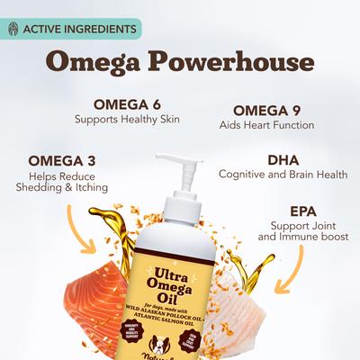 Ultra Omega Oil Supplement for Dogs, 16-fl oz bottle