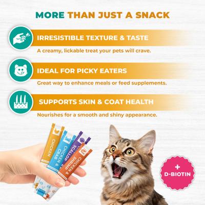 Chicken Mix Multivitamin Creamy Lickable Cat Treats, 20 count