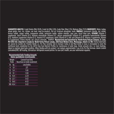 Sensitive Systems Turkey & Oat Meal in Gravy Wet Dog Food, 13-oz can, case of 12