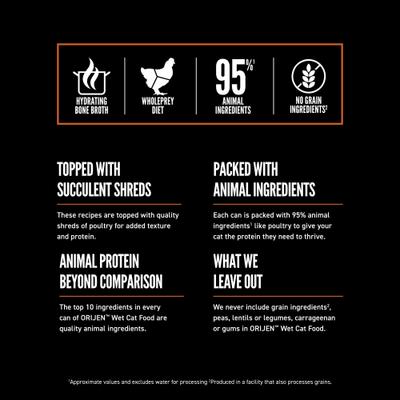 Comida húmeda para gatos Chunks & Shreds Kitten Chicken & Tuna Entree, lata de 5.5 oz, caja de 6