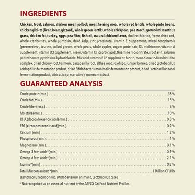 Indoor Cat Highest Protein Dry Cat Food, 4-lb bag