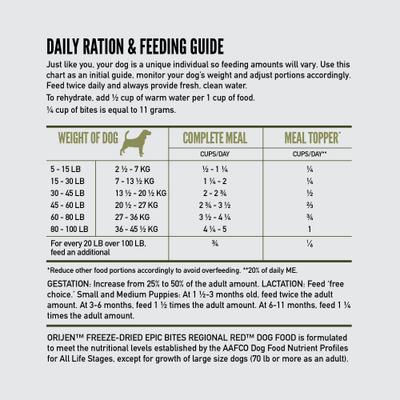 Tundra Epic Bites Freeze-Dried Dry Dog Food, 6-oz bag