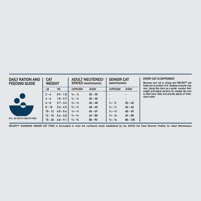Guardian Senior Grain-Free High-Protein Premium Dry Cat Food, 4-lb bag