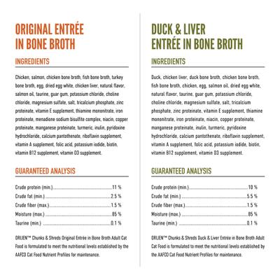 Premium Original Variety Pack Duck & Chicken Pate Wet Cat Food Recipes, 3-oz can, case of 12