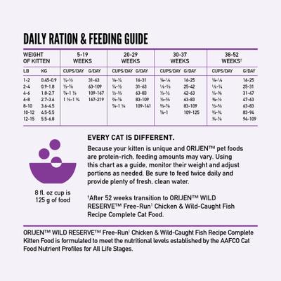 Wild Reserve Free-run Chicken & Wild-Caught Fish Kitten Dry Cat Food, 3.5-lb bag