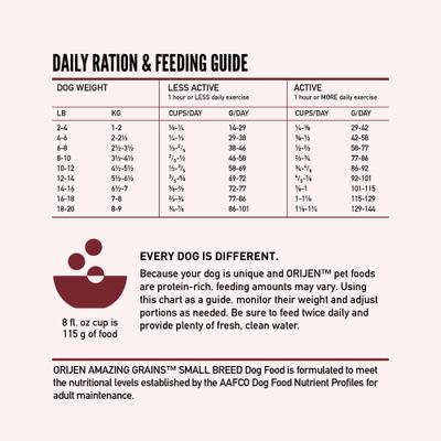 Amazing Grains High-Protein Small Breed Dry Dog Food, 10-lb bag