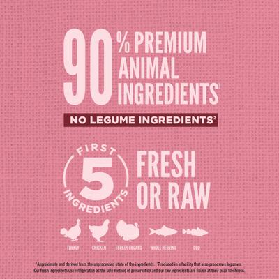 Amazing Grains High-Protein Small Breed Dry Dog Food, 10-lb bag