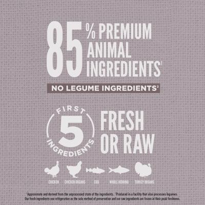 Amazing Grains Fit & Trim High-Protein Dry Dog Food, 4-lb bag