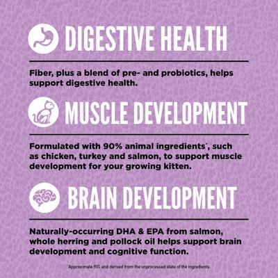 Kitten Grain-Free High-Protein Premium Dry Cat Food, 4-lb bag