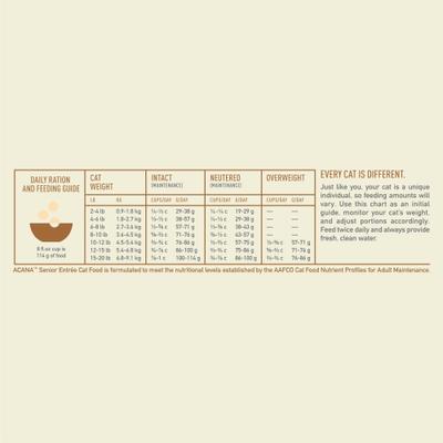 Senior Entree Chicken & Turkey Dry Cat Food, 10-lb bag