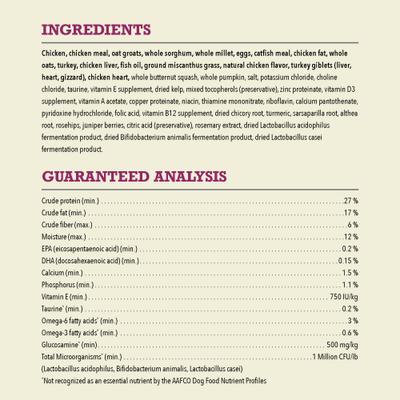 Wholesome Grains Small Breed Real Chicken Eggs & Turkey Dry Dog Food, 11.5-lb bag