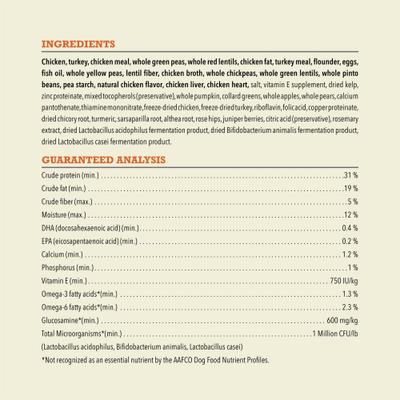 Puppy Grain-Free Dry Dog Food, 25-lb bag