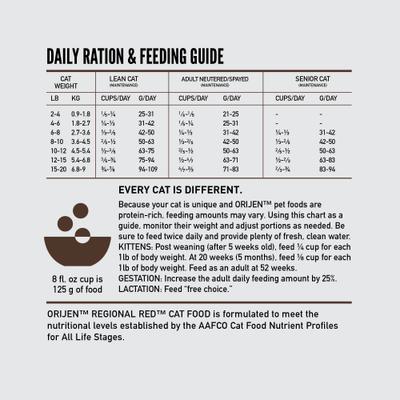 Regional Red Grain-Free High-Protein Premium Dry Cat Food, 12-lb bag