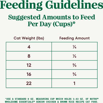 Wholesome Essentials Chicken & Brown Rice Recipe Senior Dry Cat Food, 5-lb bag