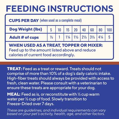 Chicken, Rice & Pumpkin High-Protein Freeze-Dried Dog Treats, 4-oz bag