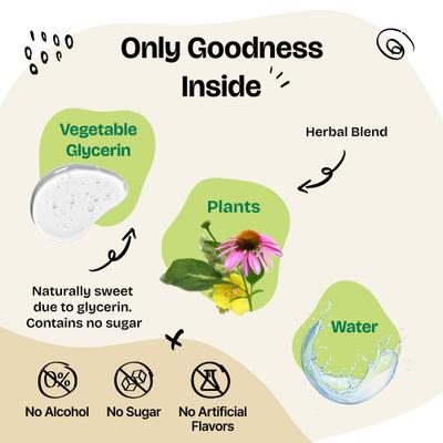 Lung Support Drops Respiratory Supplement for Dogs, 4-fl oz bottle