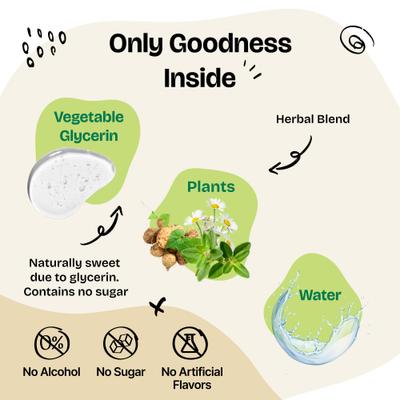 Anti Diarrhea Drops Digestive Supplement for Dogs, 4-fl oz bottle