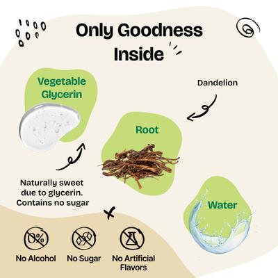 Dandelion Root Drops Liver Supplement for Dogs, 4-fl oz bottle