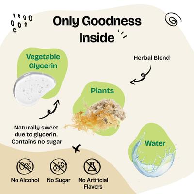 Constipation Relief Drops Digestive Supplement for Dogs, 4-fl oz bottle