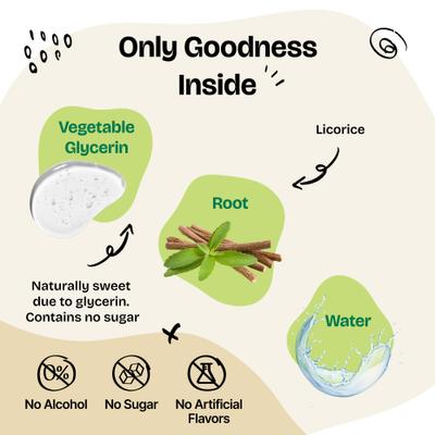 Licorice Root Drops Respiratory Supplement for Dogs, 4-fl oz bottle