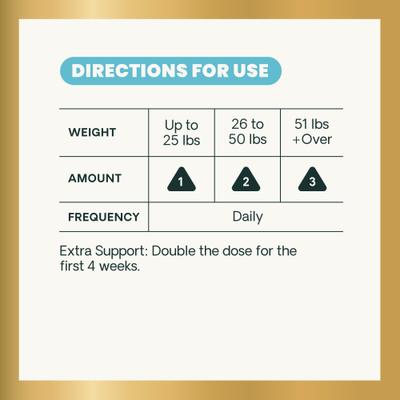 Veterinary Strength Allergy & Itch Support Derma Strength Pro Duck Flavored Soft Chew Allergy Supplement for Cats & Dogs, 90 count