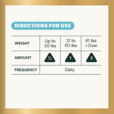 Veterinary Strength Liver Health Hepaticlear Pro Chicken Flavored Soft Chew Liver Supplement for Dogs, 60 count