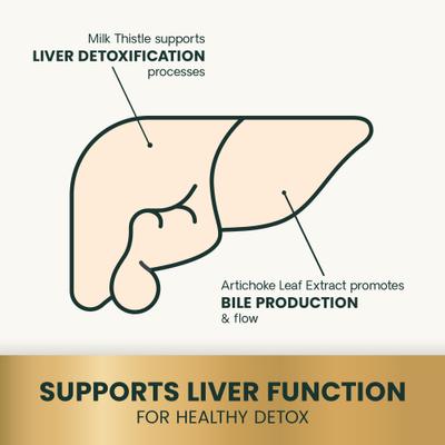 Veterinary Strength Liver Health Hepaticlear Pro Chicken Flavored Soft Chew Liver Supplement for Dogs, 60 count