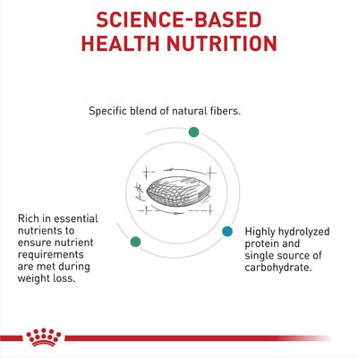 Multifunction Satiety + Hydrolyzed Protein Dry Dog Food, 15.4-lb bag