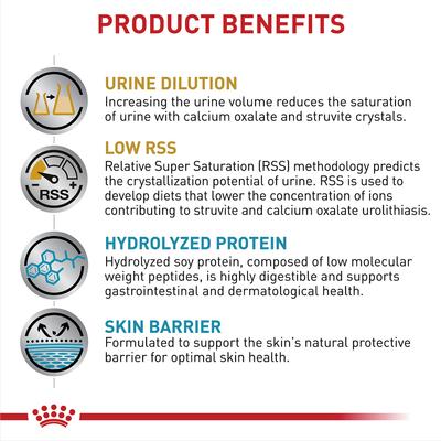 Multifunction Urinary SO + Hydrolyzed Protein Dry Dog Food, 17.6-lb bag