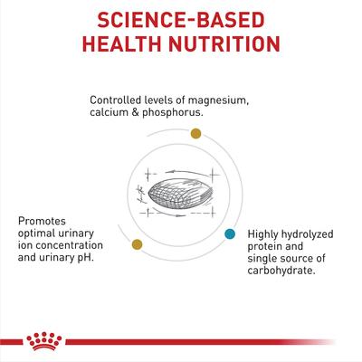 Multifunction Urinary SO + Hydrolyzed Protein Dry Dog Food, 17.6-lb bag