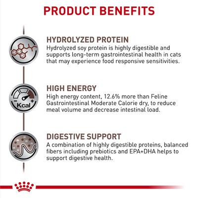 Multifunction Diet Gastrointestinal + Hydrolyzed Protein Dry Cat Food, 6.6-lb bag