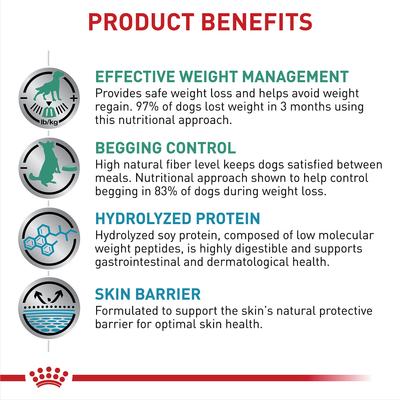 Multifunction Satiety + Hydrolyzed Protein Dry Dog Food, 15.4-lb bag