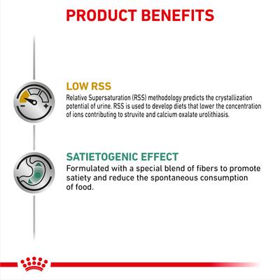 Multifunction Urinary SO + Satiety Dry Dog Food, 17.6-lb bag