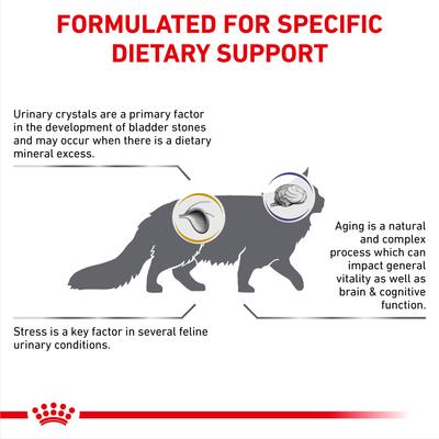 Multifunction Urinary SO Aging 7+ & Calm Dry Cat Food, 17.6-lb bag