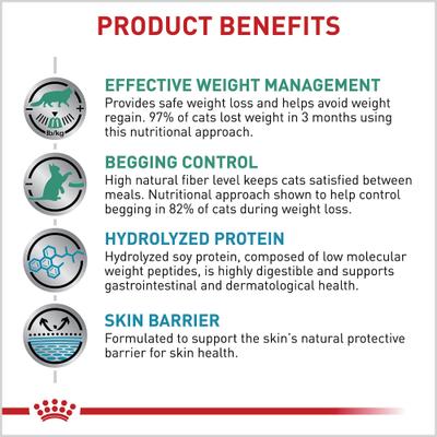 Multifunction Feline Satiety + Hydrolyzed Protein Dry Cat Food, 7-lb bag