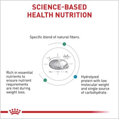 Multifunction Feline Satiety + Hydrolyzed Protein Dry Cat Food, 7-lb bag