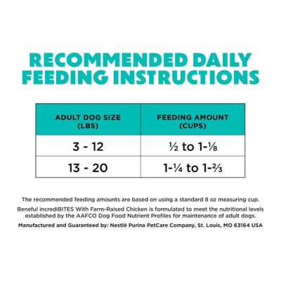 Small Breed IncrediBites with Farm-Raised Chicken Dry Dog Food, 14-lb bag