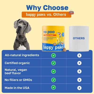 No Poo Soft Chews Supplement for Dogs, 100 count
