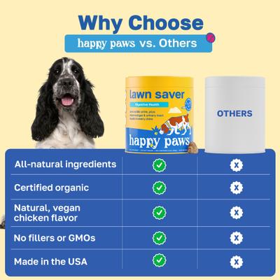 Lawn Saver Soft Chews Supplement for Dogs, 100 count
