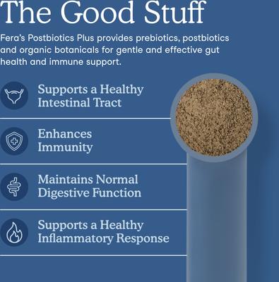 Postbiotics Plus Powder Digestive Aid Supplement for Dogs & Cats, 2.10-oz jar