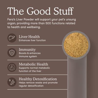Fera Pets, Liver Support for Dogs and Cats. 60 scoops