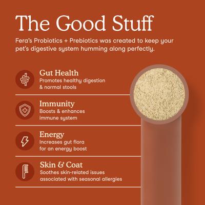 Probiotics with Organic Prebiotics Powder Supplement for Dogs & Cats, 2.56-oz jar