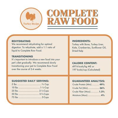 Complete Raw Food Turkey Freeze-Dried Dog Food, 14-oz bag