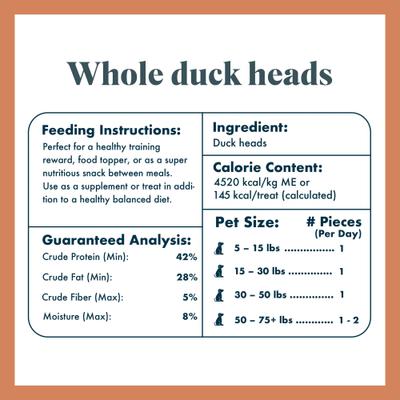 Whole Duck Heads Dehydrated Dog Treats, 3 count