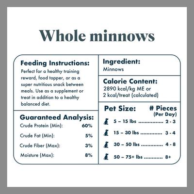 Whole Minnows Freeze-Dried Dog Treats, 2.5-oz bag