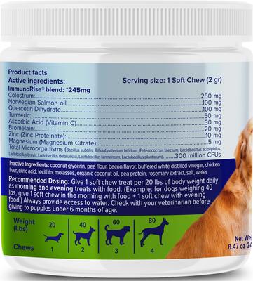 Allergy CZN Bacon Flavored Supplement for Dogs, 120 count, 9.3-oz bottle